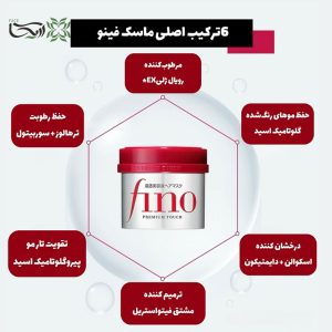 ماسک مو ترمیم کننده فینو